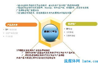 思華科技 洞察移動互聯網發展趨勢，引領網絡技術開發新浪潮