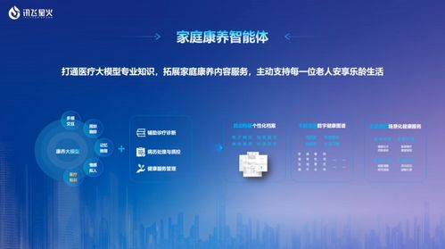屏鑒未來 泛屏智能體如何開啟家庭服務新范式